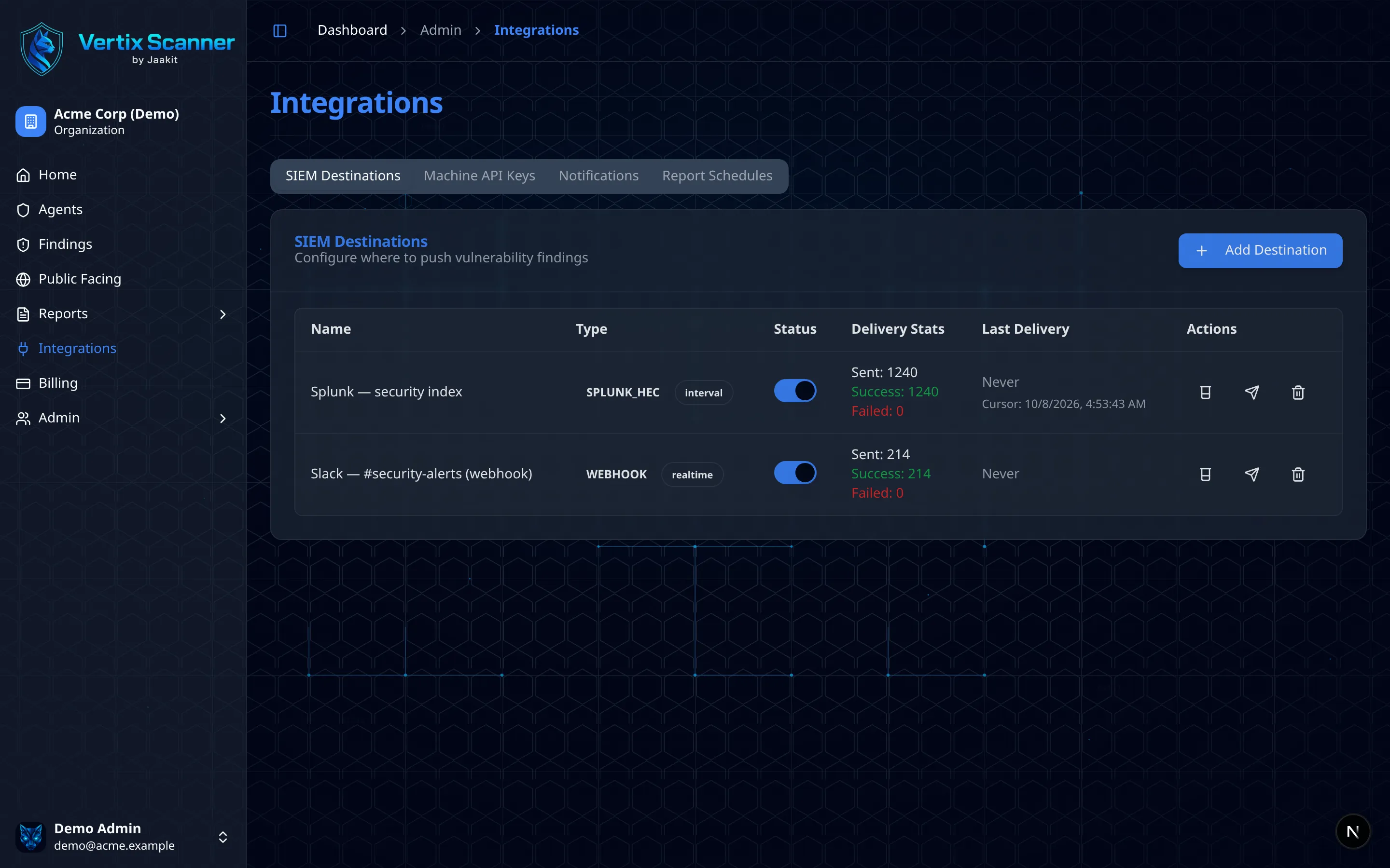 Integrations settings with SIEM destinations, Slack and email