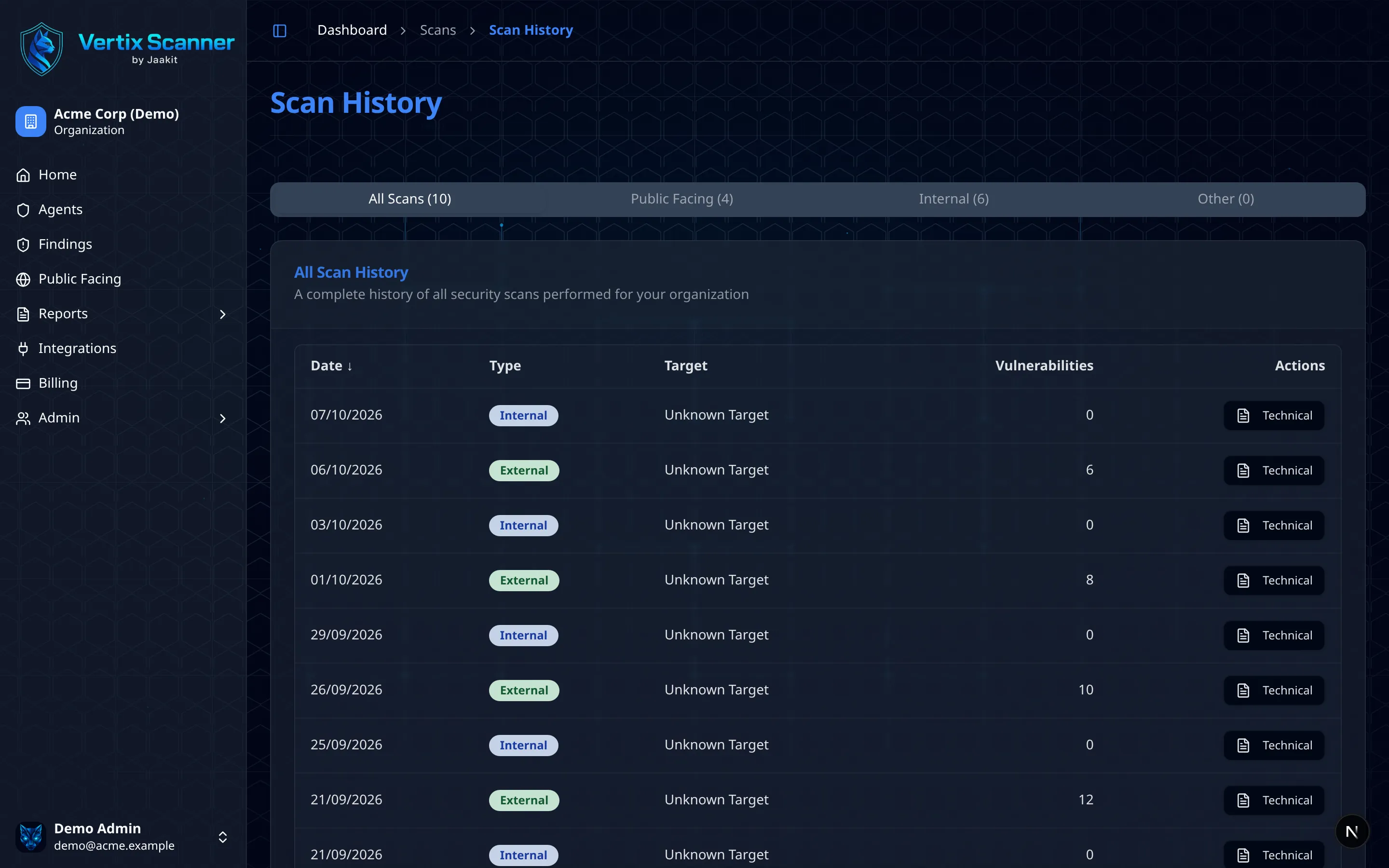Scan history table with internal and external scan results